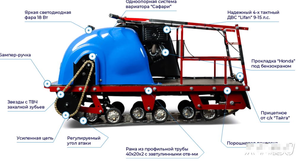 Мотобуксировщик MOTODOG 500, 20  передний привод в Муроме