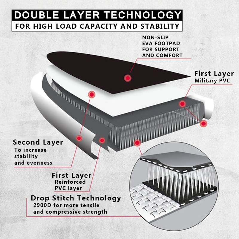 SUP (САП) ДОСКА MISHIMO CARBON DARKSIDE 11’ (335СМ) в Муроме