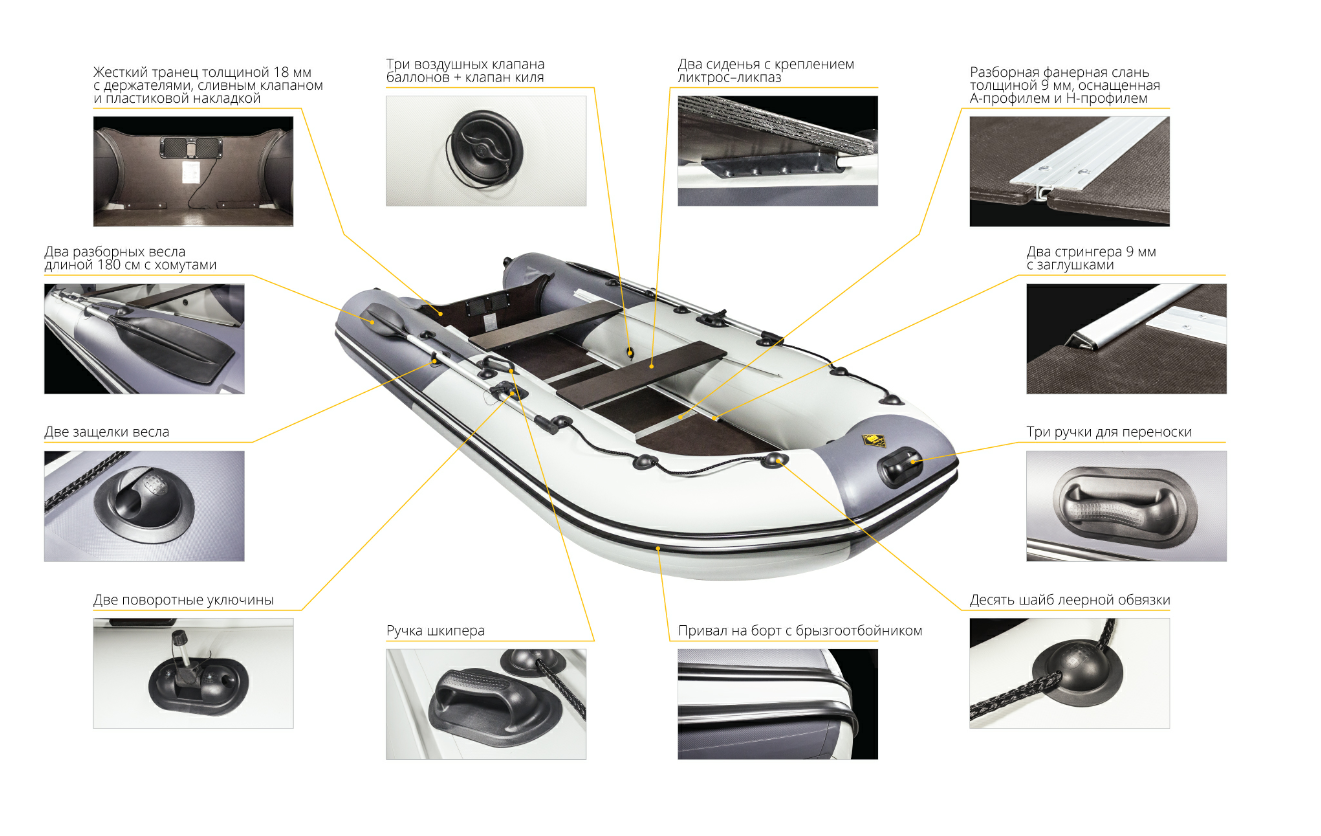 Лодка Ривьера Компакт 3600 СК в Муроме
