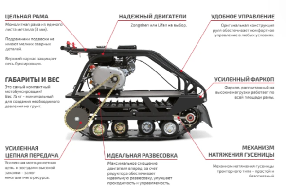 Мотобуксировщик НОРКА 380 MINI 8 л.с. в Муроме