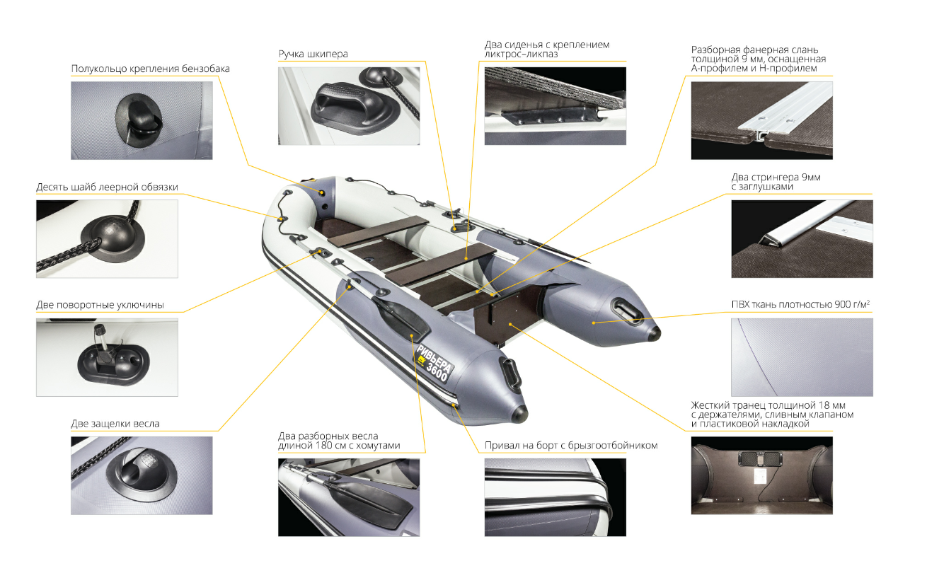 Лодка Ривьера Компакт 3600 СК в Муроме